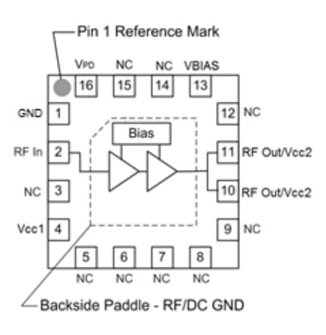 Block Diagram - Qorvo QPA9121 Driver Amplifier